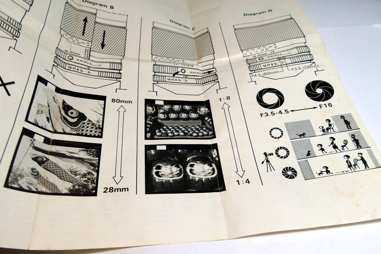 SOLIGOR 28-80mm f3.5-4.5 CD Lens macro zoom Instructions manual Guide English E