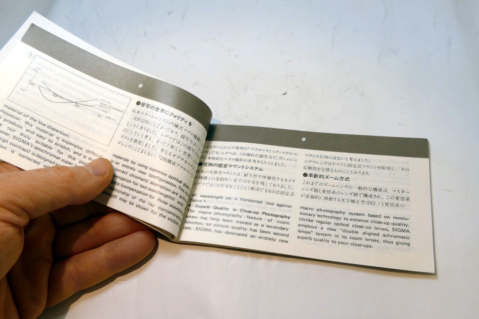 Sigma Manual Focus Lens guide Brochure produst list
