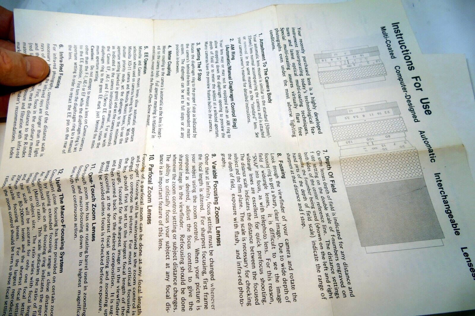 Toyo Optics Lens Instructions Guide English 28mm f2.8