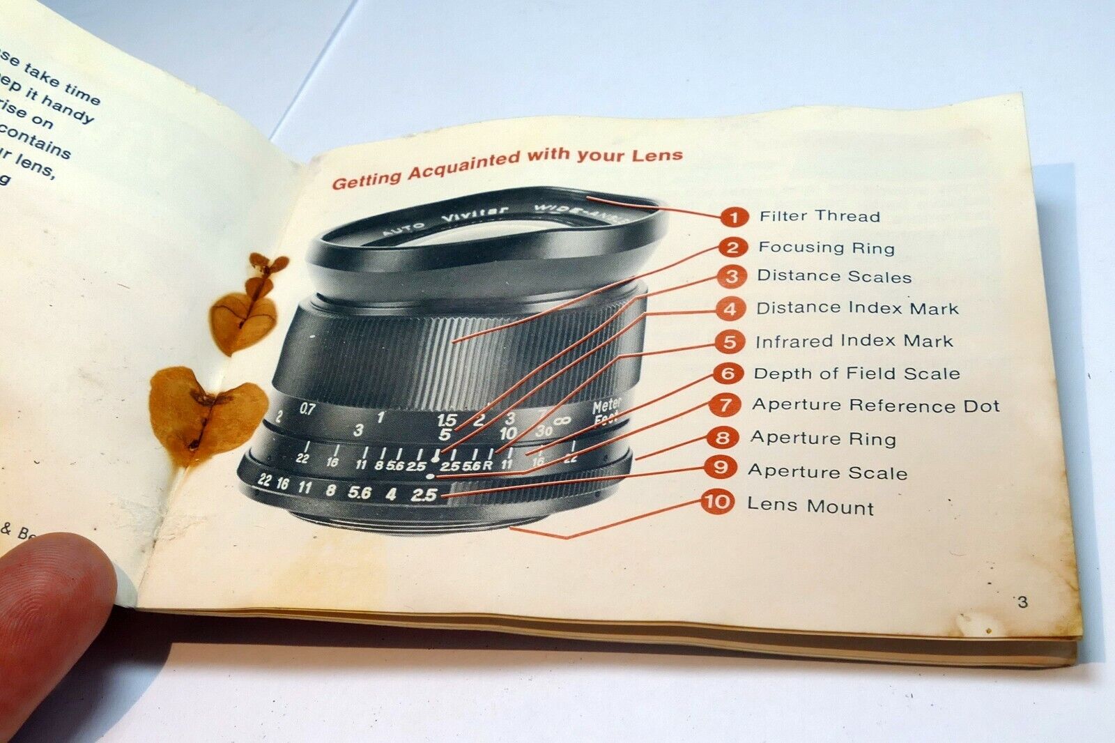Vivitar Fixed 28mm f2.5 Wide Angle Lens  Owner's Manual guide English 1972