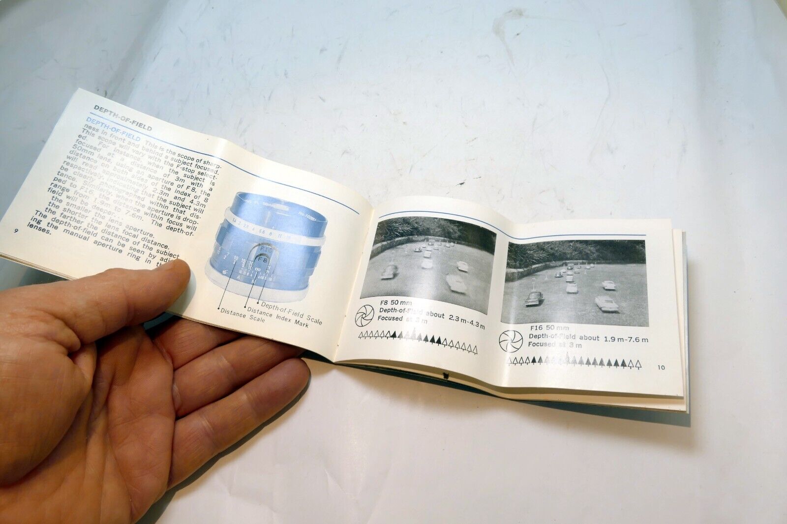 Canon FL lens Sales Brochure guide List for FT QL