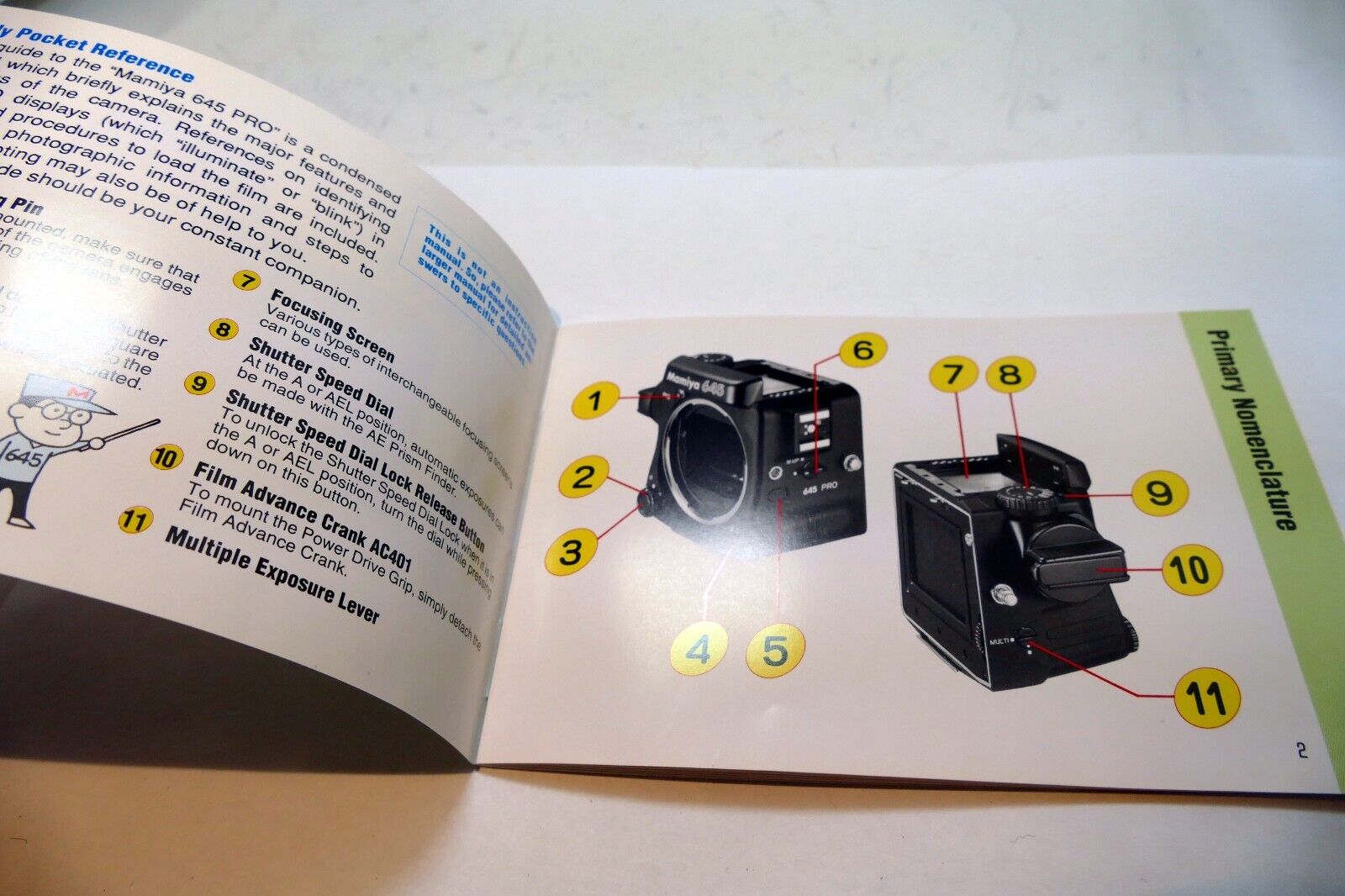 Mamiya 645 PRO Camera HANDY POCKET GUIDE Instruction Manual - concise