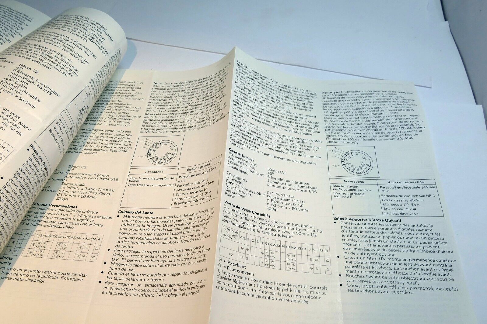 Nikon Nikkor 50mm f2 Lens  Brochure Guide specifications