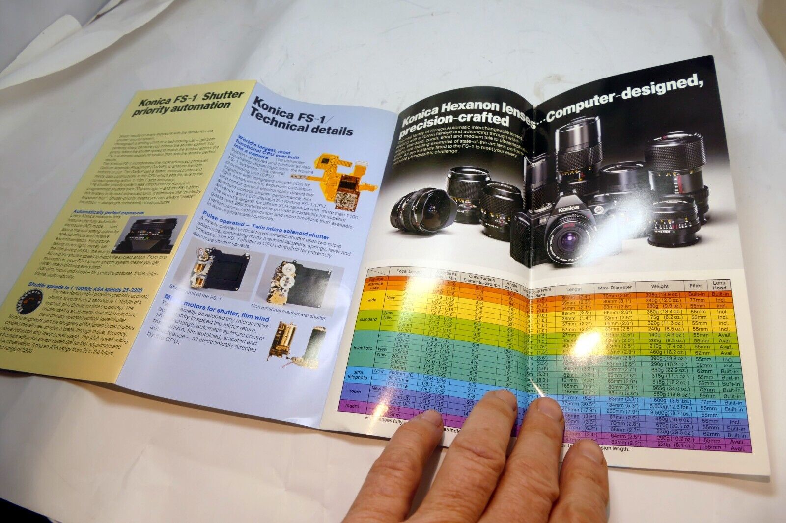 Konica FS-1 Brochure  Accesory guide