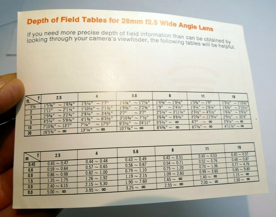 Vivitar 28mm f2.5 Depth of Field Tables for  lens Guide English En