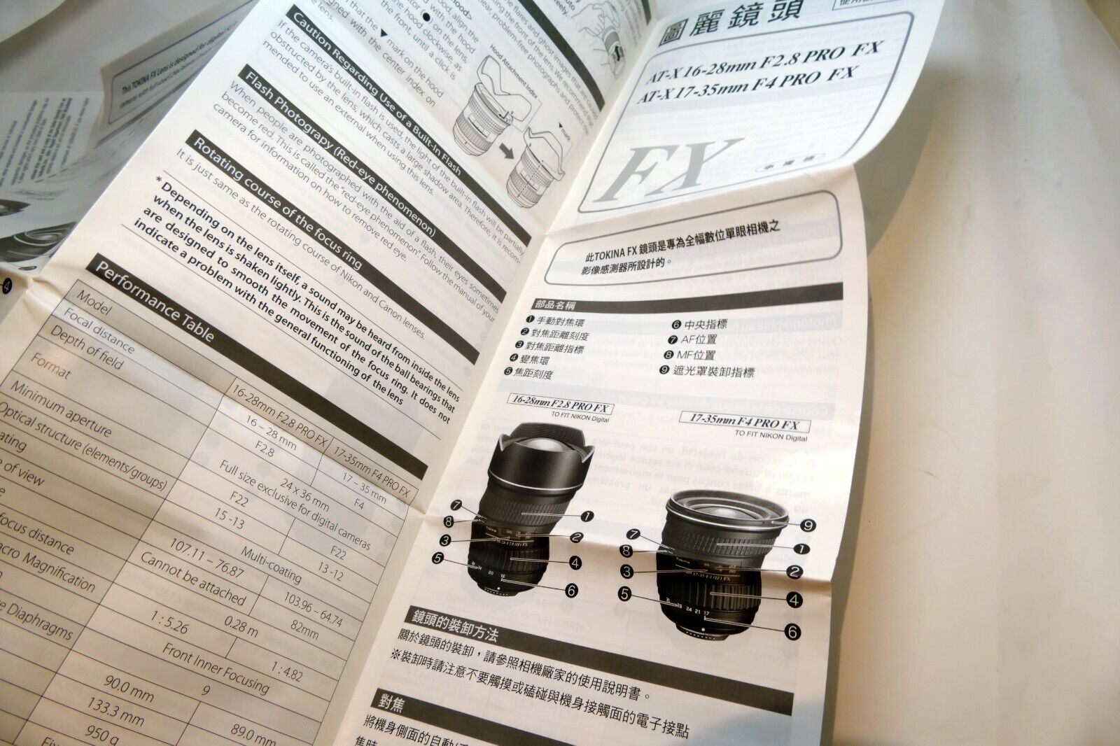 Tokina AT-X 16-28mm f2.8 17-35mm f4 PRO FX Lens guide instruction manual