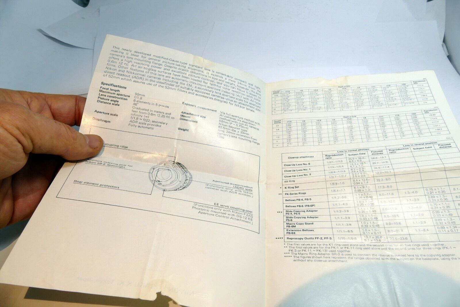 Nikon E series 50mm f1.8 Ai-s Lens instruction manual  EN English