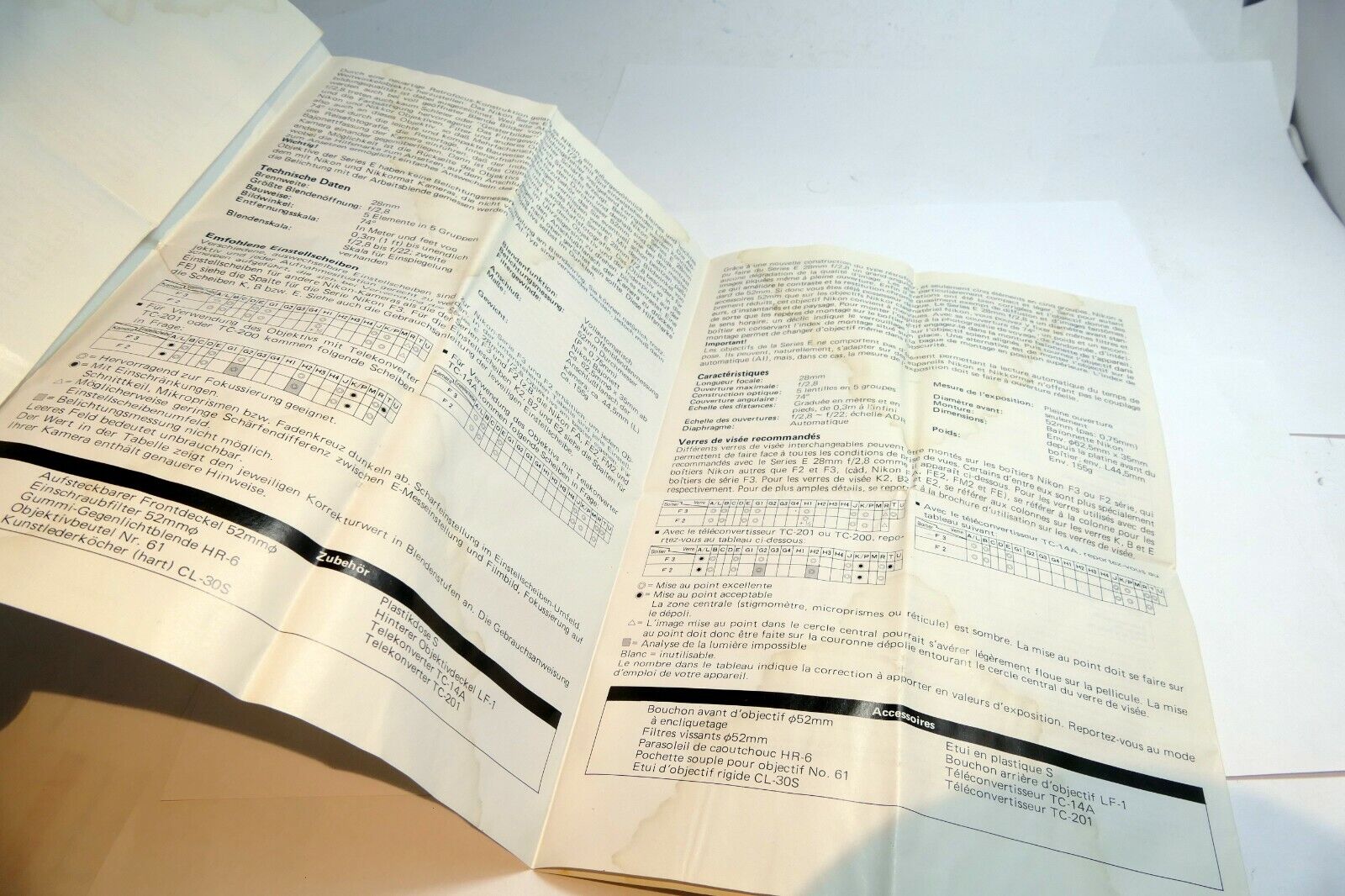 Nikon E series 28mm f2.8 Ai-s Lens instruction manual  EN English