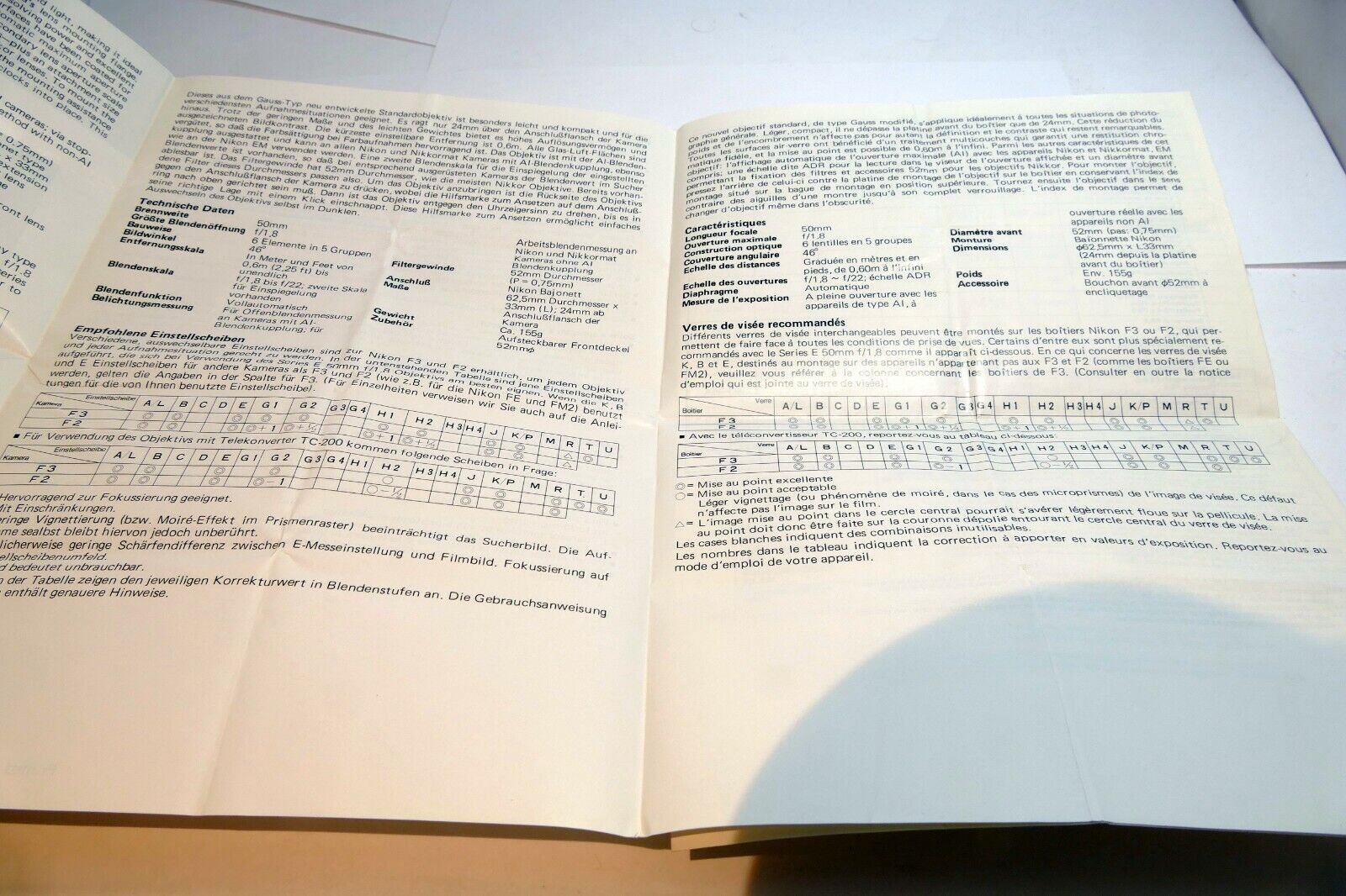 Nikon E series 50mm f1.8 Ai-s Lens instruction manual guide English