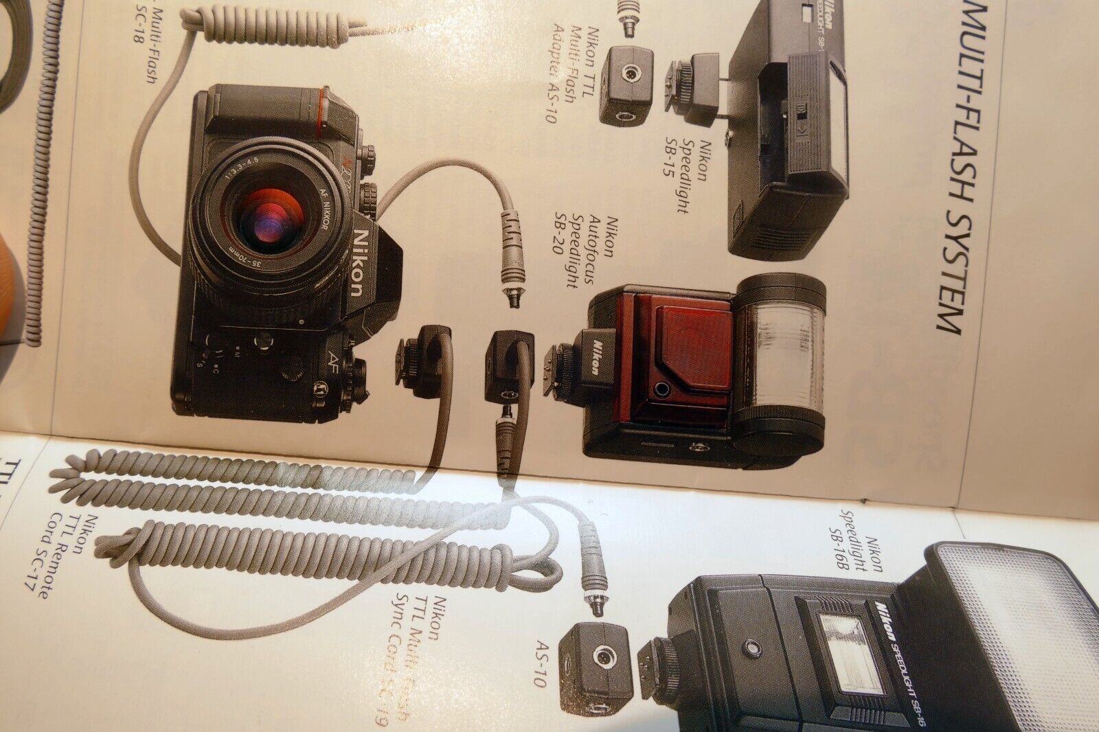 Nikon SB Speedlight Unit Brochure List SB-20 19 17 11 15 16A 14 18 21 flash