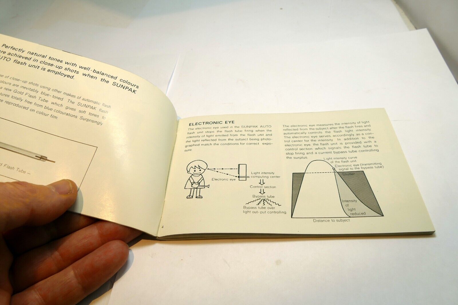Sunpak Auto 22 26 32 flash Instruction Manual Guide (E) English ES FR
