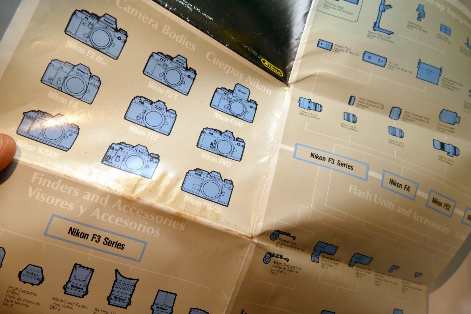 F3AF Camera accessory List Brochure Nikon F3 series HP DE-3 2 DX-1 DA-2 Finder