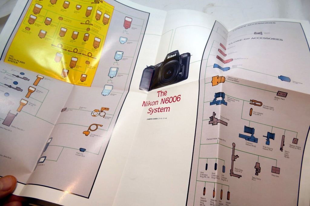 Nikon F N6006 Camera System Information Brochure accessory list  1996