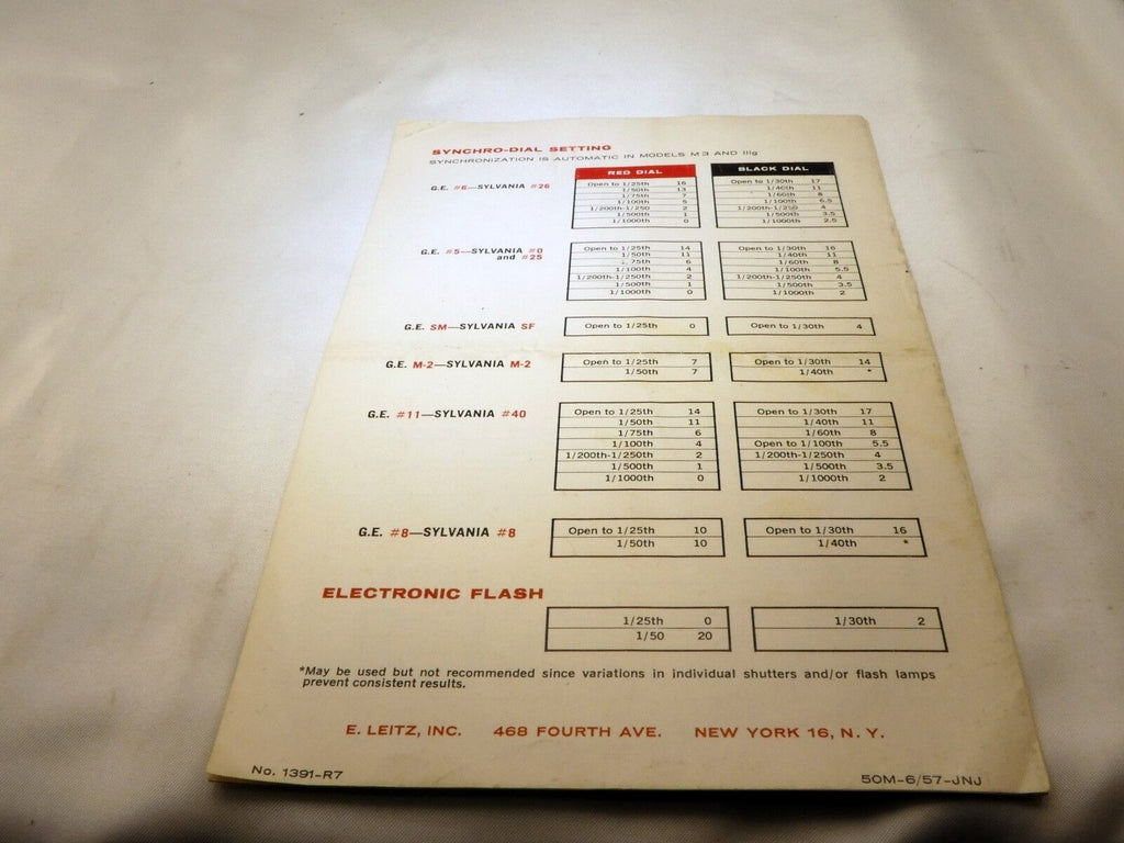 Leica Flash Guide Numbers Photography Guide for M rangefinder  cameras
