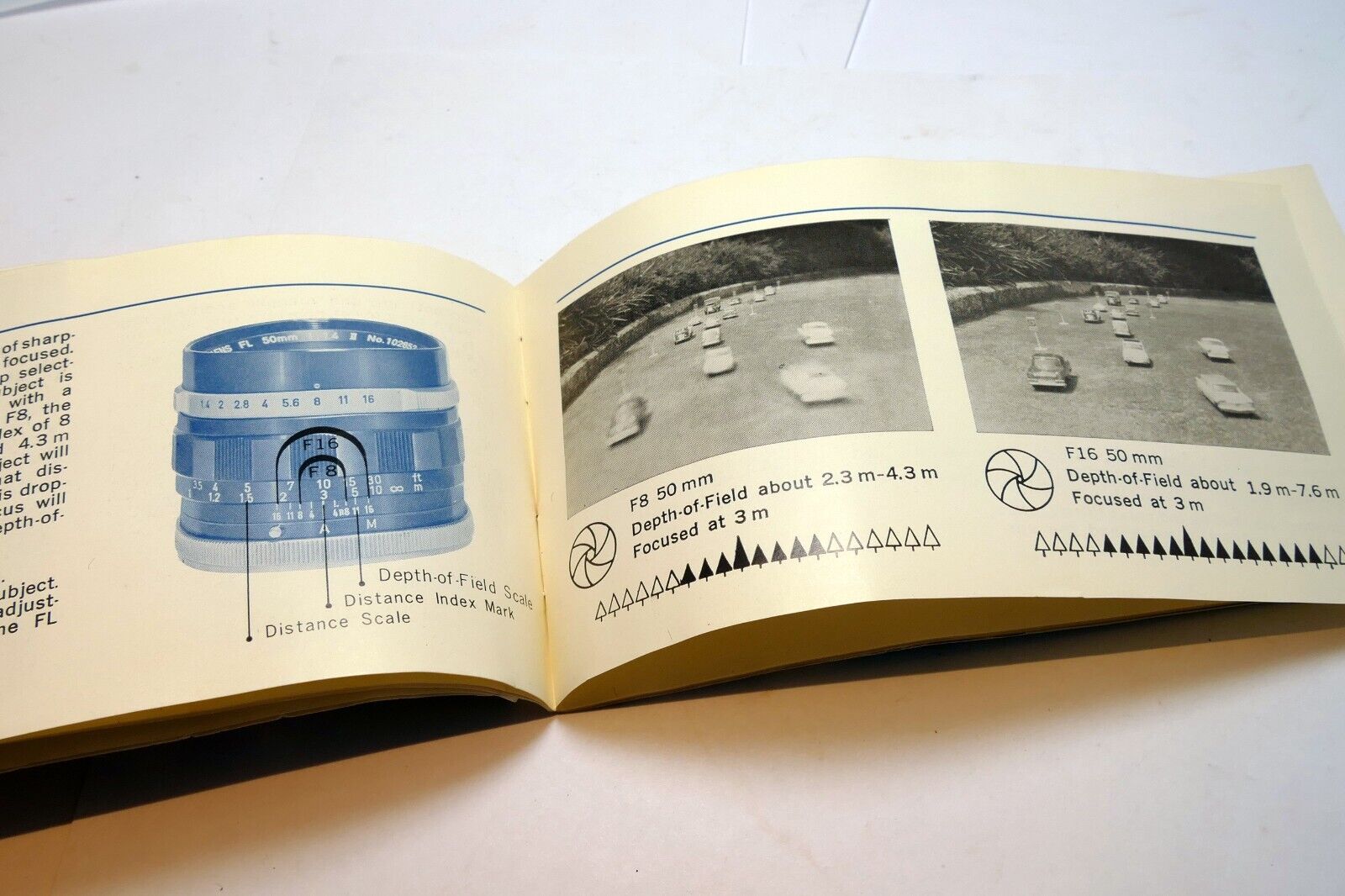 Canon FL lens Sales Brochure Accessory guide