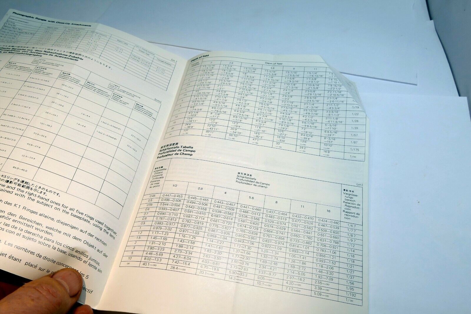 Nikon Nikkor 50mm f2 Lens  Brochure Guide specifications