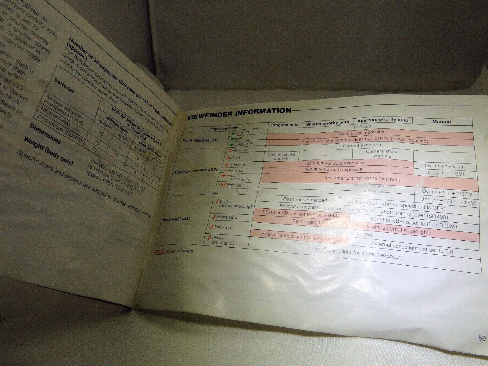 Nikon N4004 AF Camera Instruction Manual Owner's Guide (EN) (poor condition)