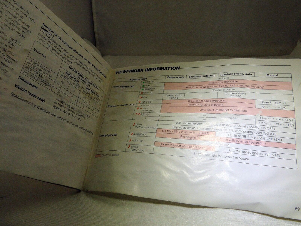 Nikon N4004 AF Camera Instruction Manual Owner's Guide (EN) (poor condition)