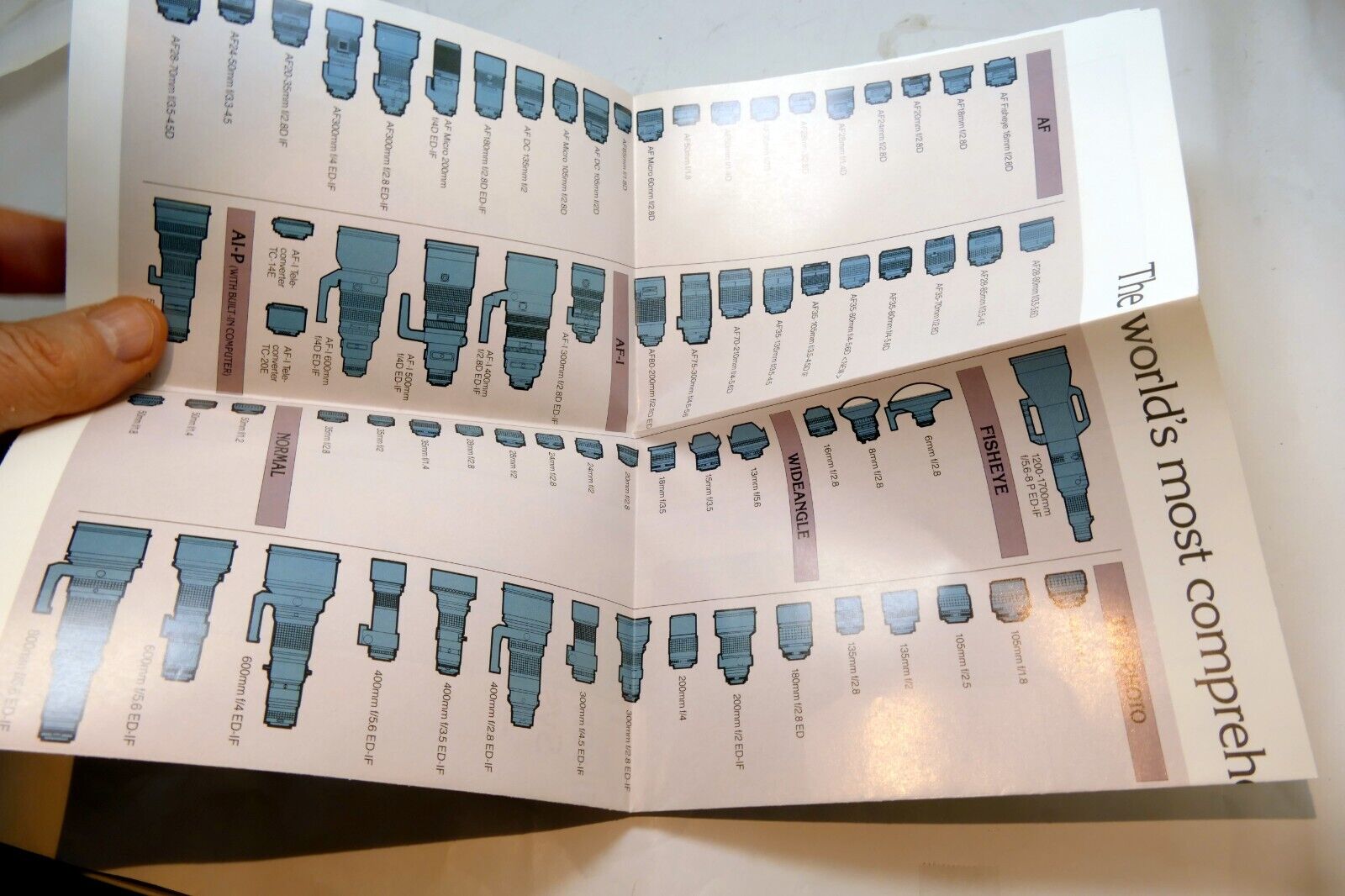 Nikon F N6006 Camera System Information Brochure accessory list  1996