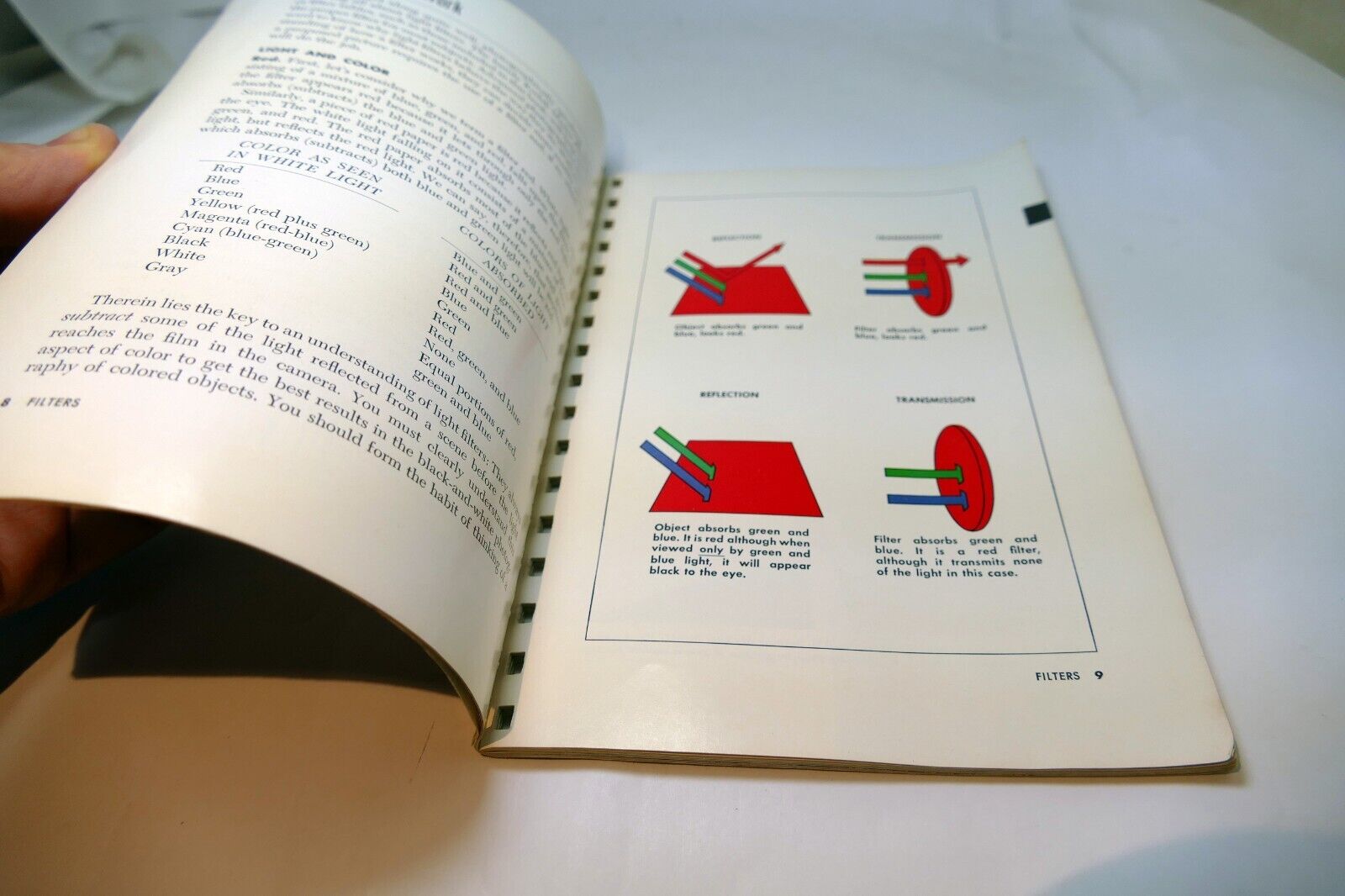 Kodak Pola Screen Filters Sales Brochure Series IV V VI VII VIII 1956 for B&W