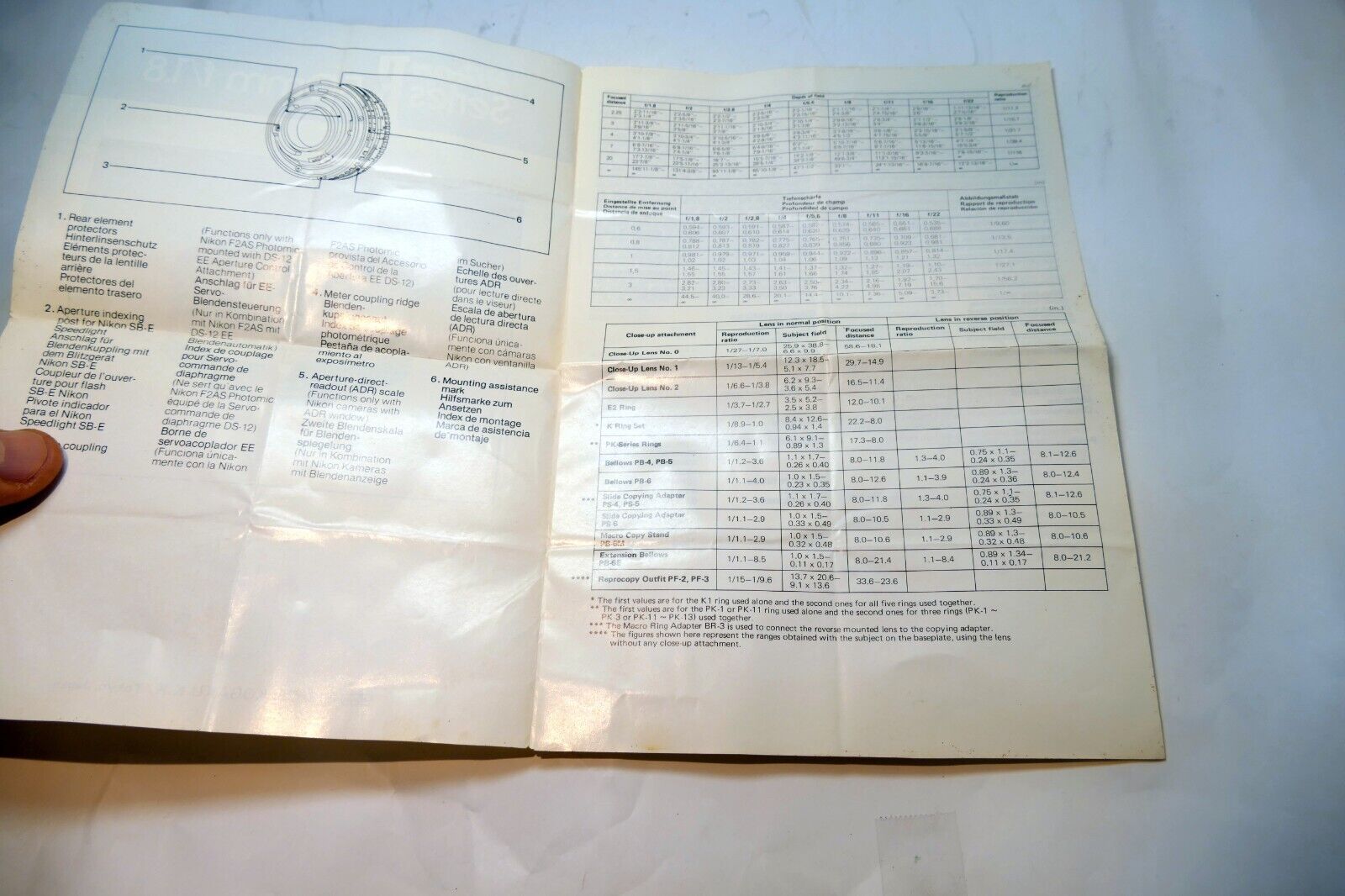 Nikon E series 50mm f1.8  Ai-s LENS Instruction Guide Manual 1982