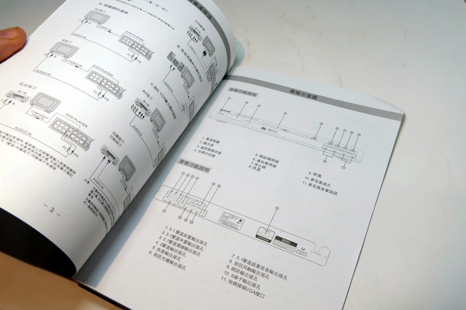 Manual Instruction Guide for Tatung DV-511 (S) remote  (Chinese language only)