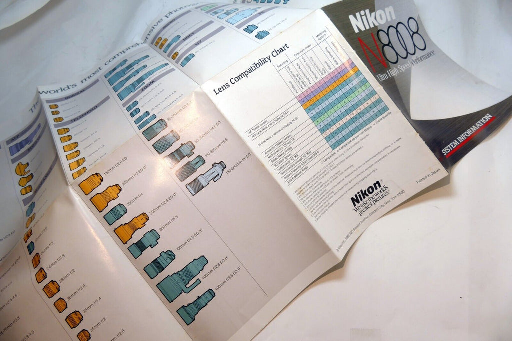 Nikon N8008 Camera System Information Brochure accessory list  1989