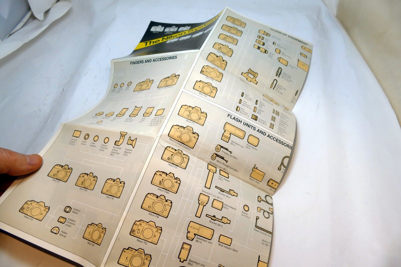 Camera accessory List Brochure Nikon F3 series HP DE-3 2 DX-1 DA-2 Finders