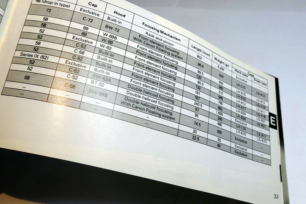 Canon FD camera Brochure Instructions Chart Guide English E
