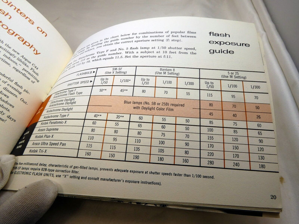 Argus C-44 rangefinder  Camera Instructions Guide Manual English