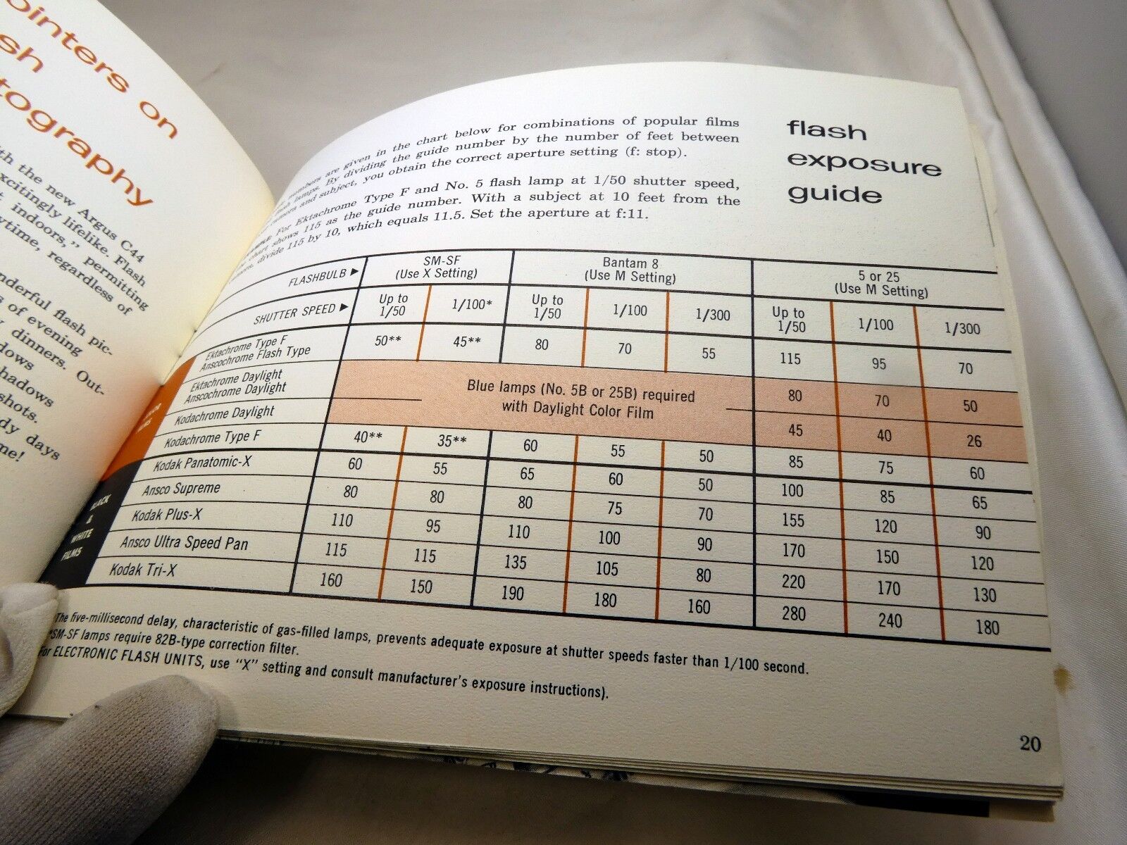 Argus C-44 rangefinder  Camera Instructions Guide Manual English