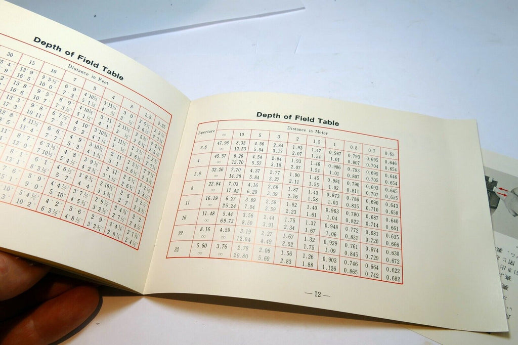 Mamiya RB67 6X7  Lens Specifications Brochure