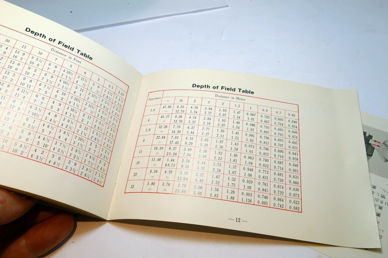 Mamiya RB67 6X7  Lens Specifications Brochure