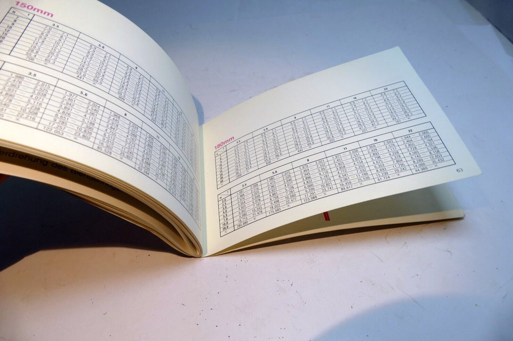 Vivitar 70-210mm f3.5 Macro Lens  User's Manual Instruction Guide series 1