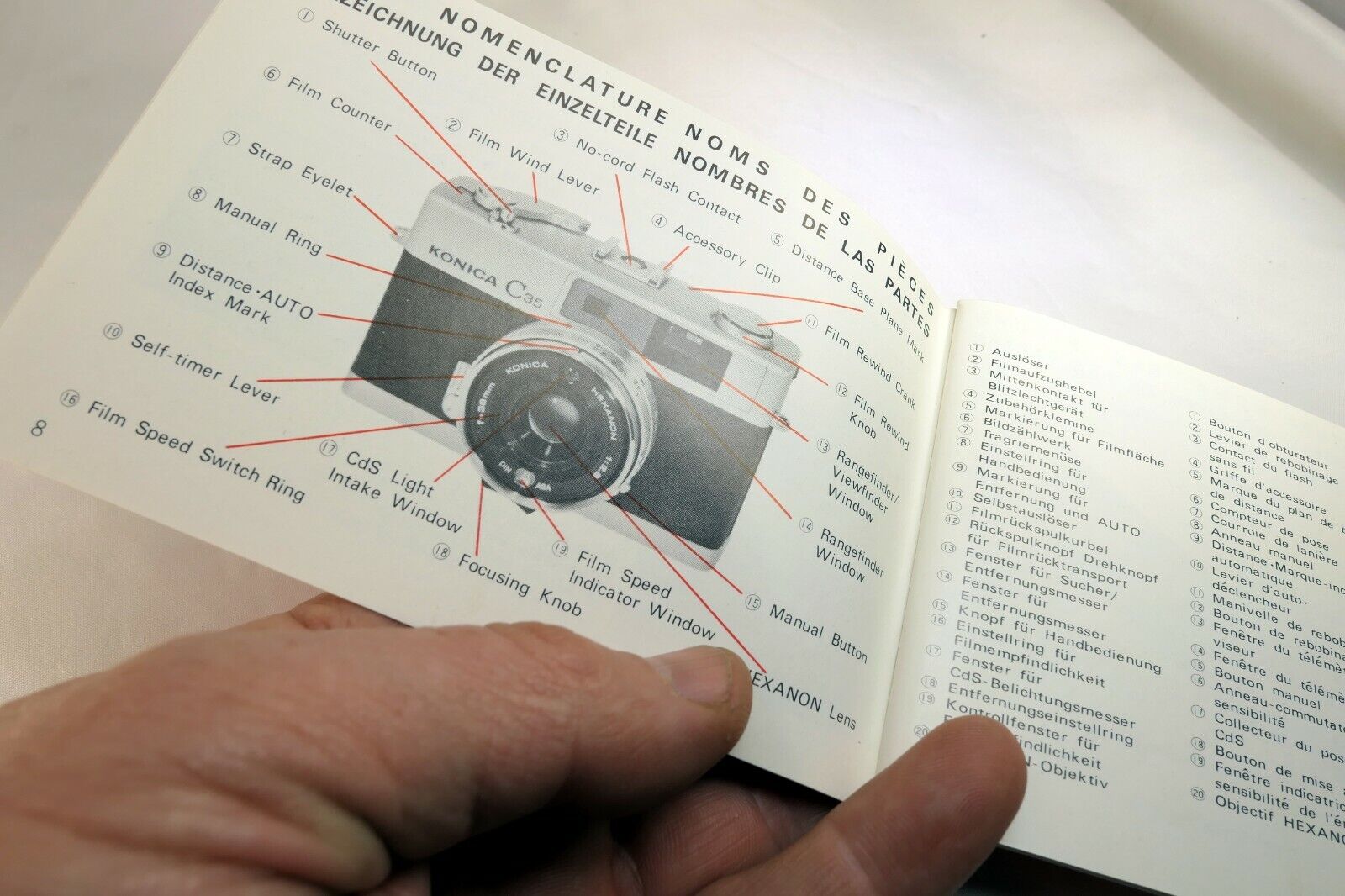 Konica C35 rangefinder Photoguide Camera Guide Manual English