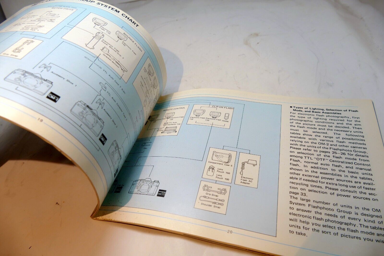 Olympus OM System  Brochure Guide for OM Flash Photo group T32 T20