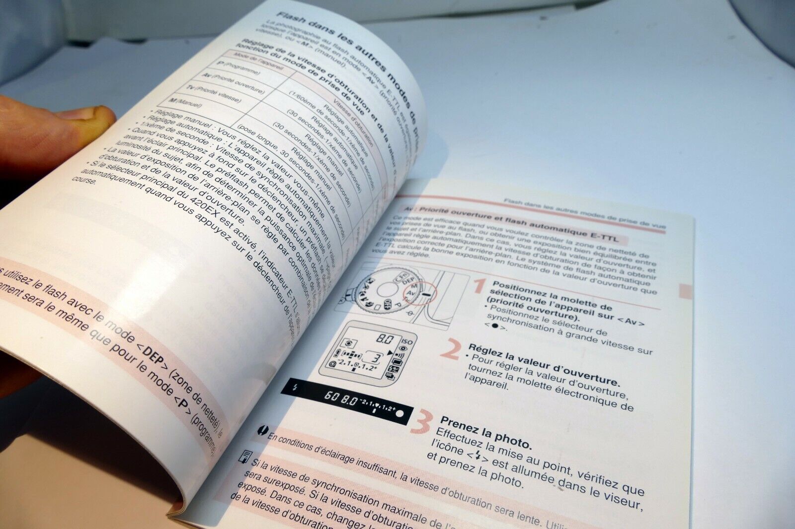 Canon Speedlite 420 EX Mode D'emploi F Francaise Guide d'instructions du flash