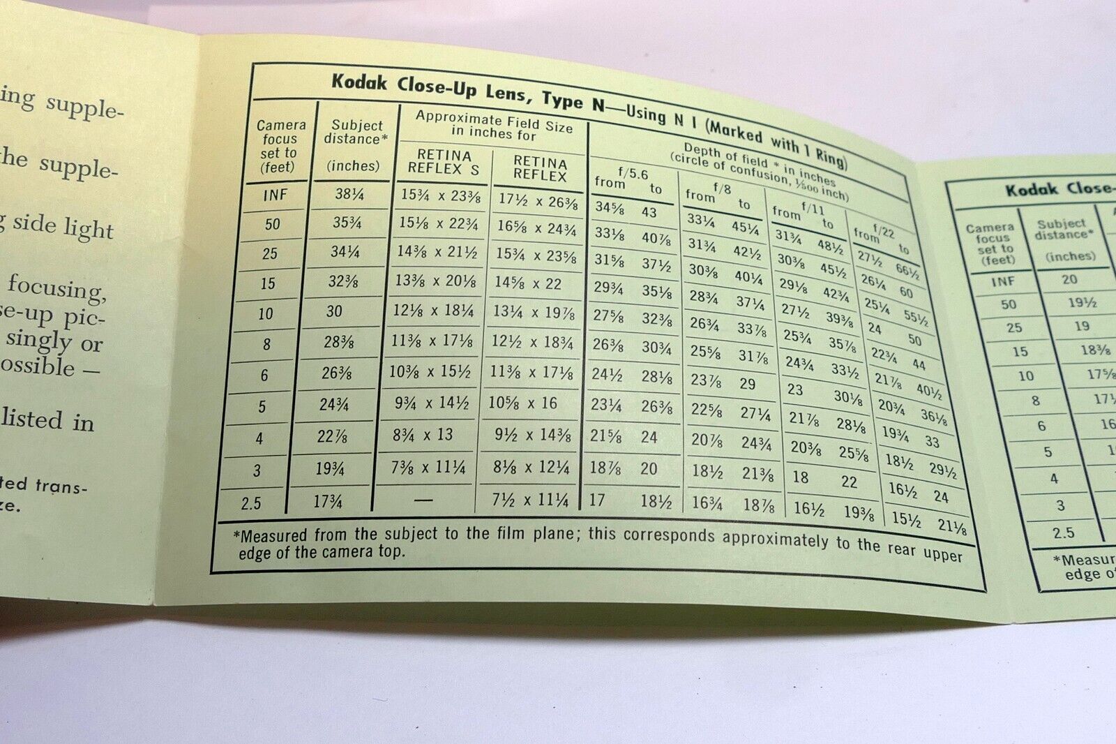 Sales Brochure for Kodak Retina S advertisement Close up lens filter set list