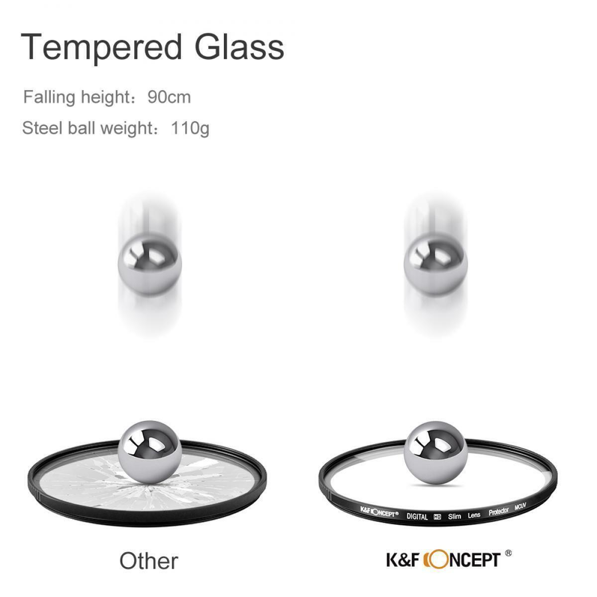 43mm K&F Nano-X PRO MRC UV Lens Filter Slim Design for Wide angle