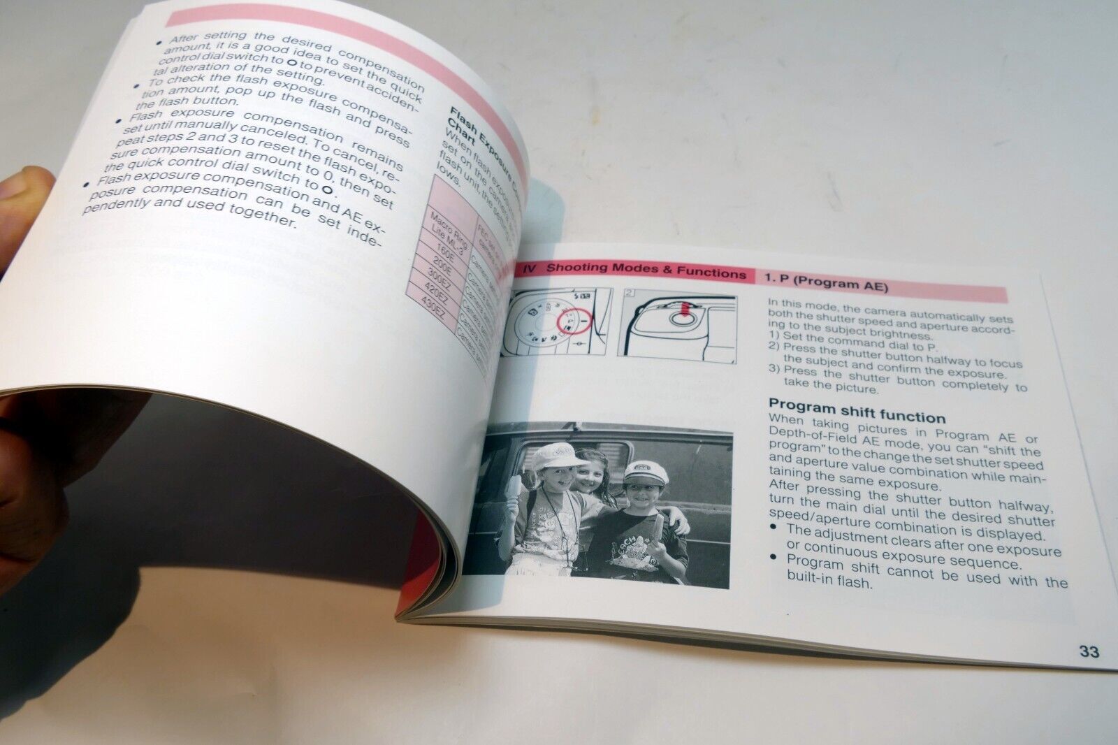 Canon EOS A2 Film camera manual  Instruction Guide E English original