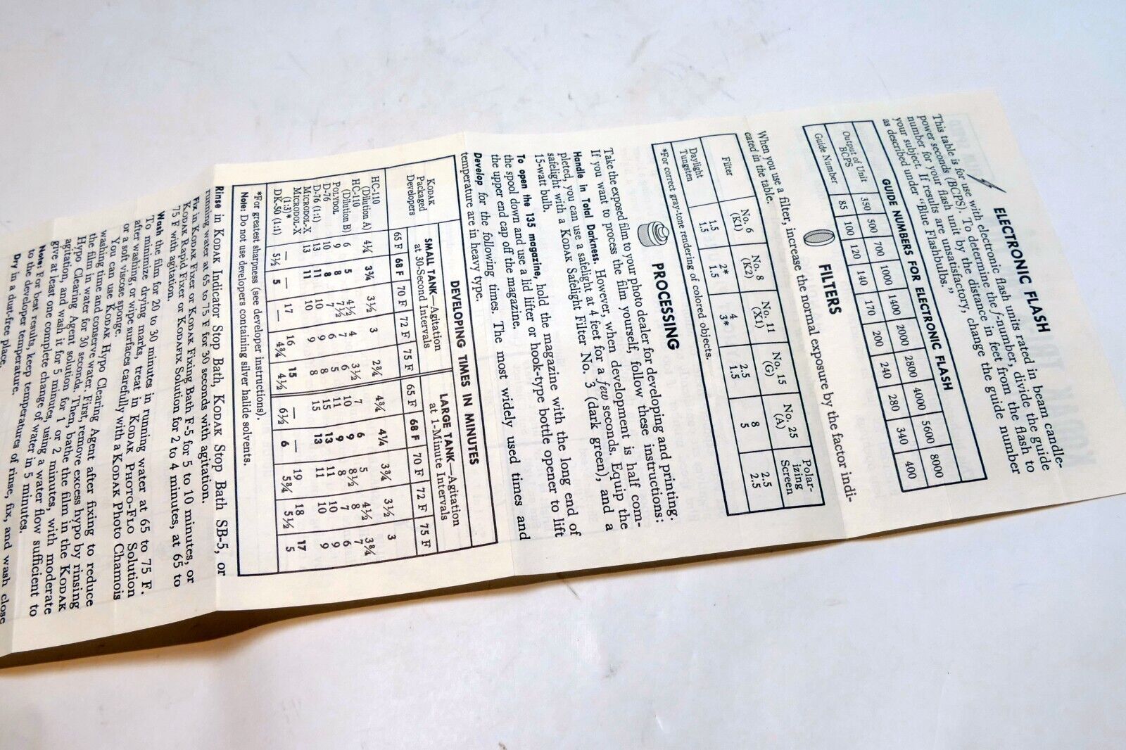 Kodak Tri-X Pan Film table guide instructions ASA 400 vintage 1960's