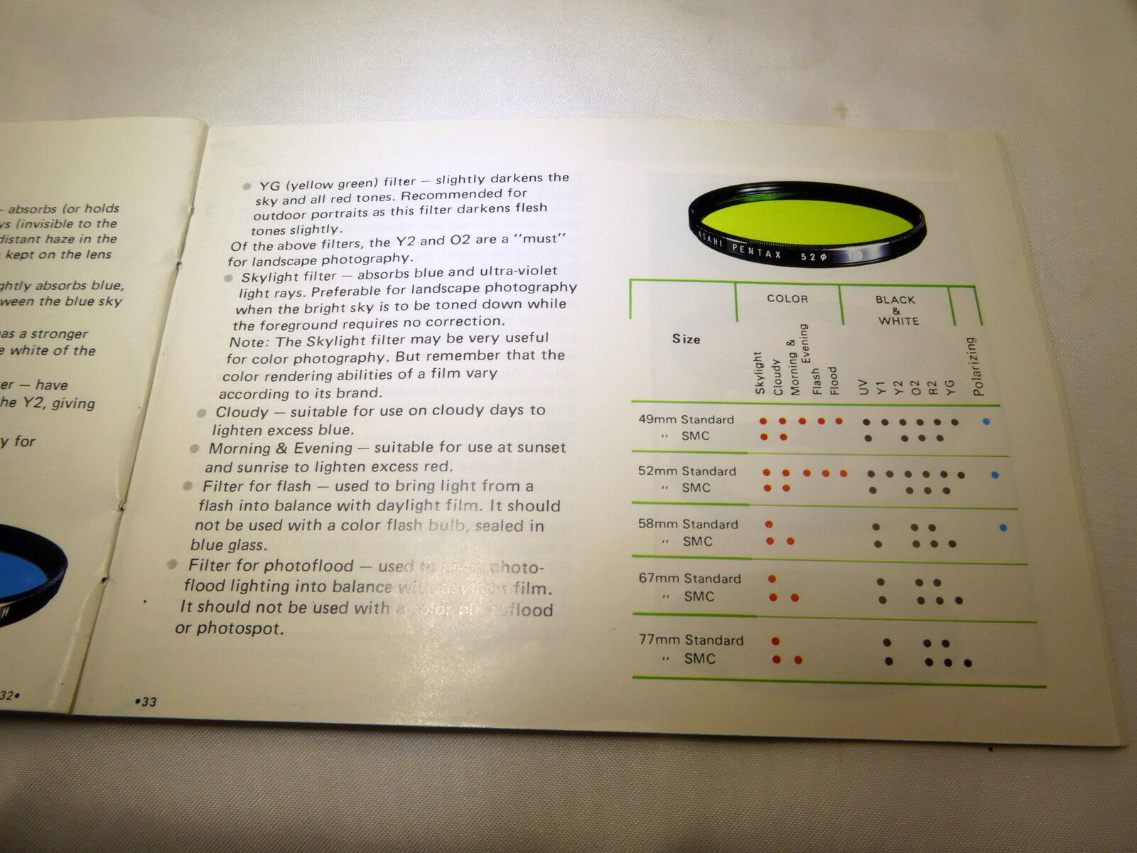 Pentax PK Asahi Lenses and Accessories Guide Genuine (EN) booklet brochure 1981