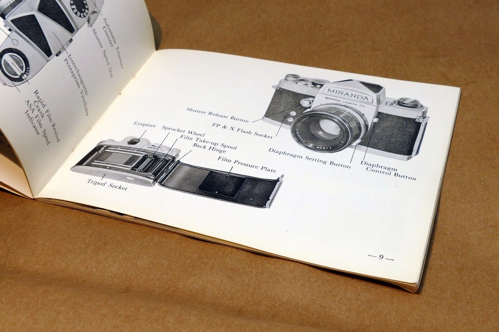 Miranda Model F camera Instruction Manual Guide (E) English