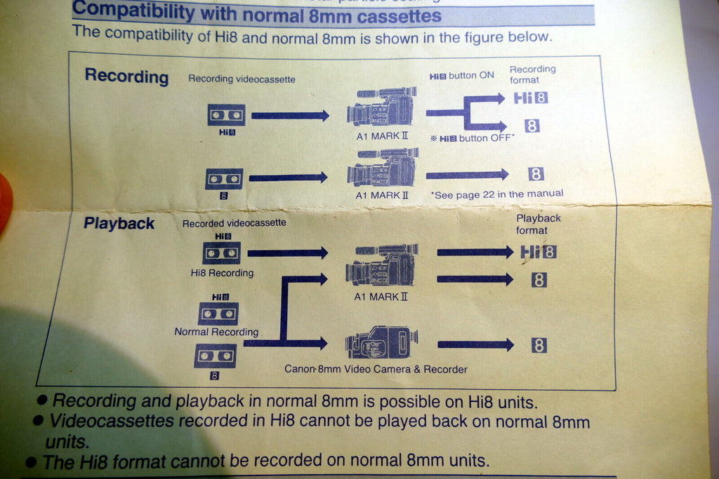Brochure for Canon A1 Mark II 8mm Hi8 Hi-fi  Video Camcorder
