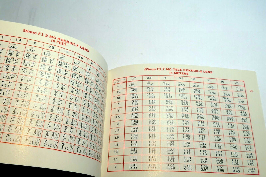 Minolta MC Rokkor -X lens Depth Of-Field Chart  Specification Guide