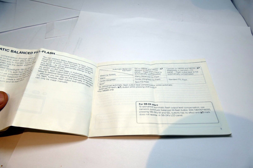 Nikon N6006 N6000 CAMERA FLASH Photography GUIDE Book manual English EN