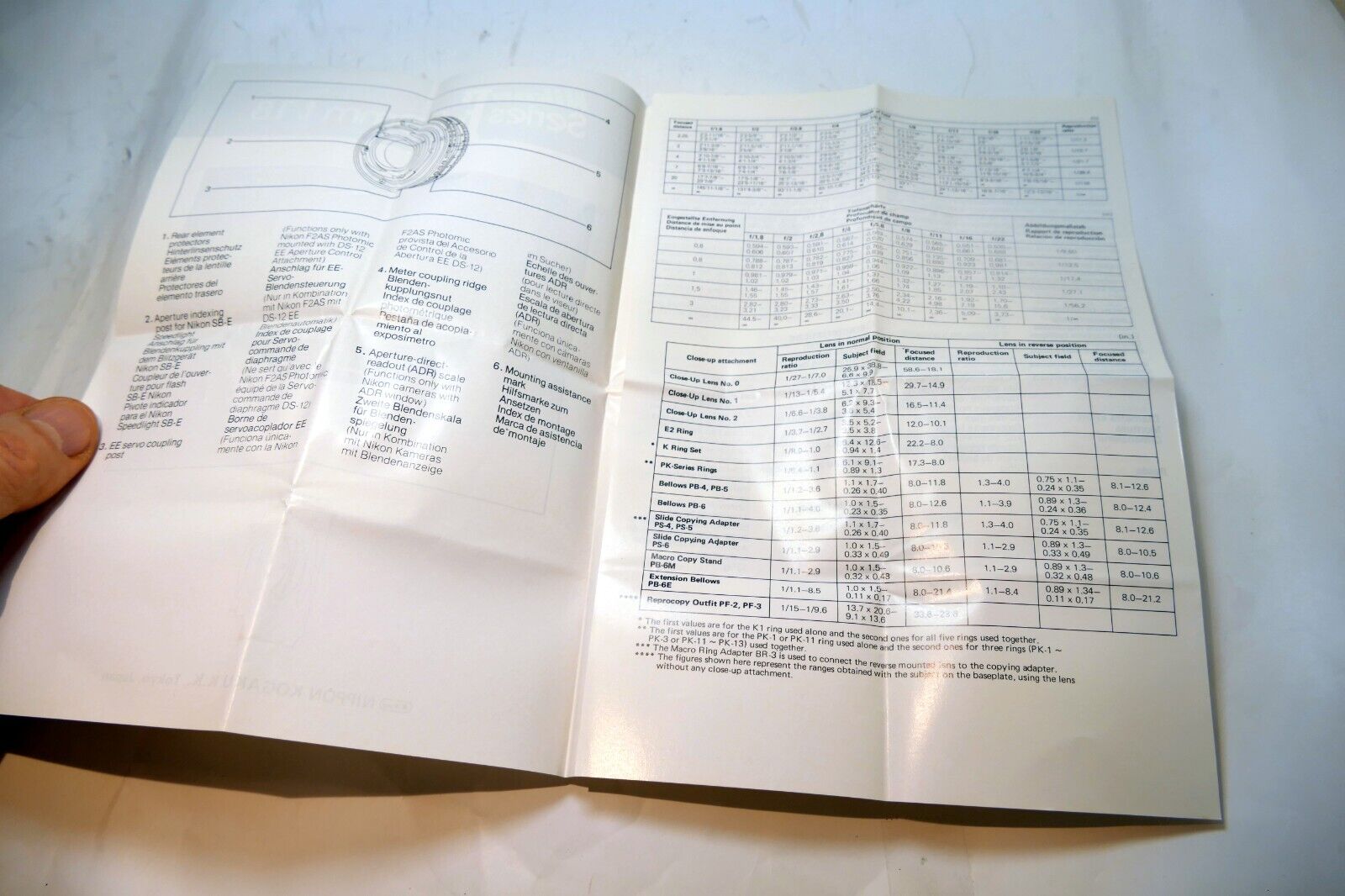 Nikon E series 50mm f1.8 Ai-s FLENS Instruction Guide Manual 1981