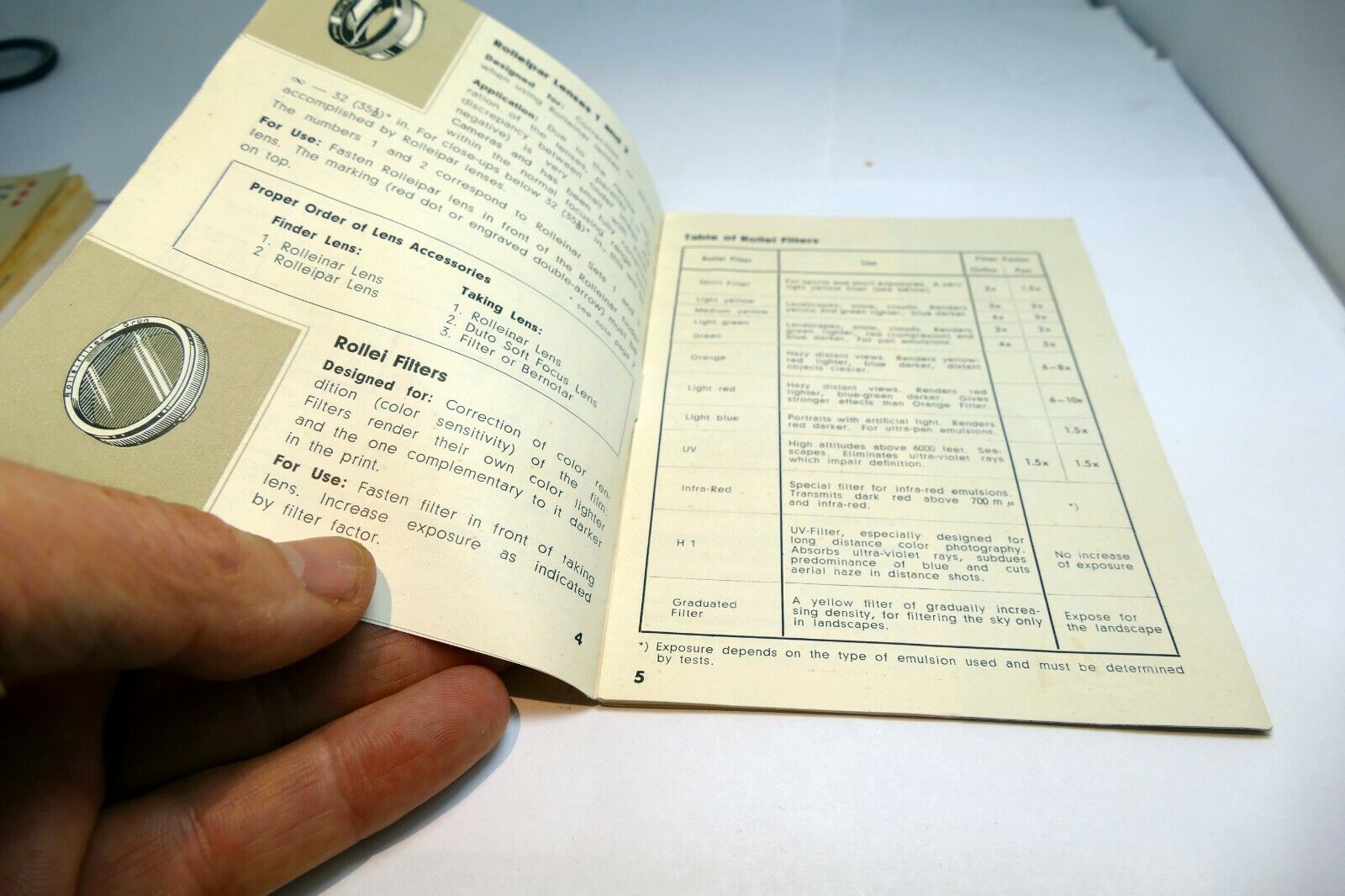Rolleiflex Rolleicord TLR camera Practical accessories Guide Brochure English
