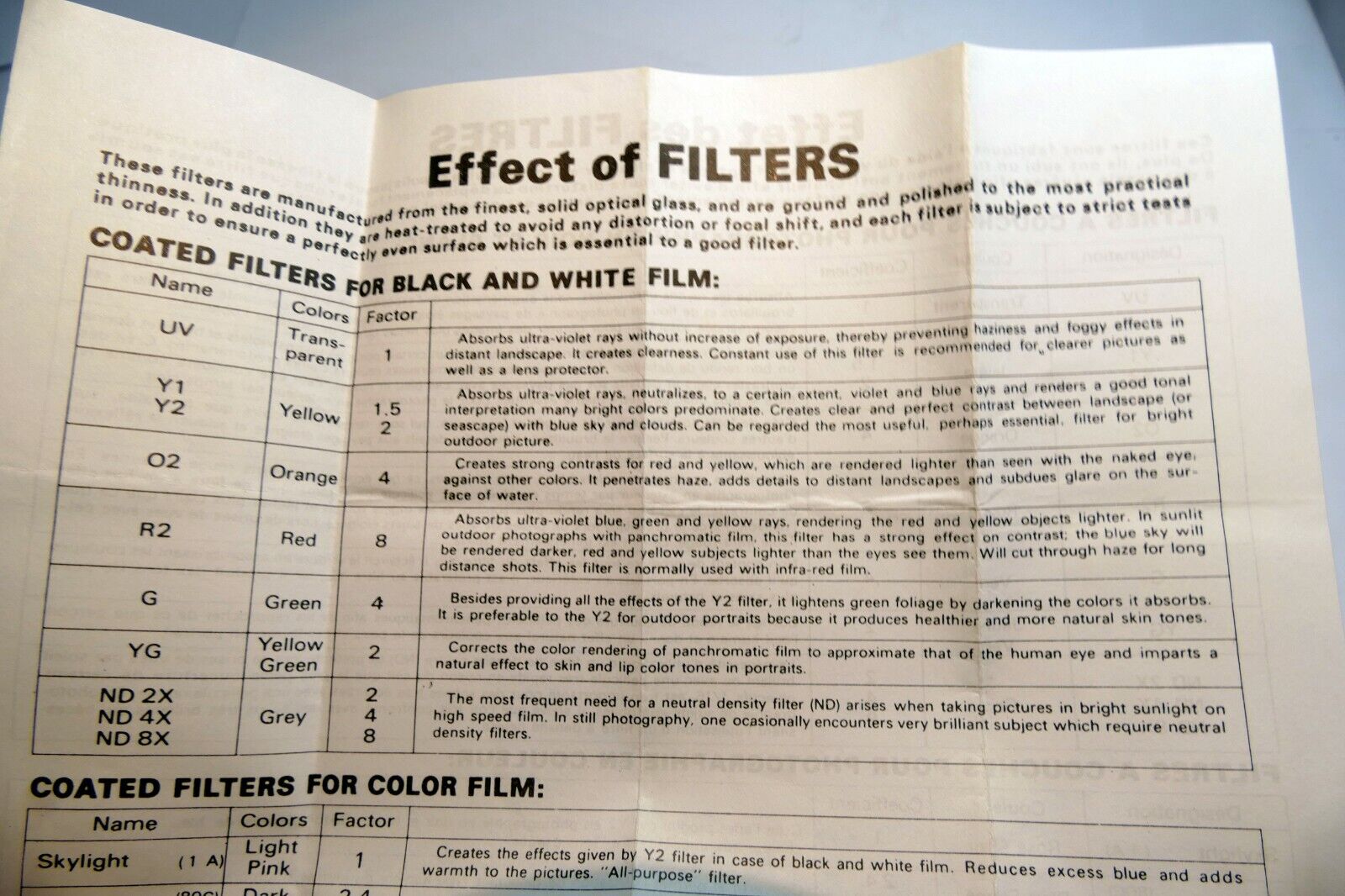 Hoya  Lens Filter Guide brochure  vintage 1970-80's sales list table