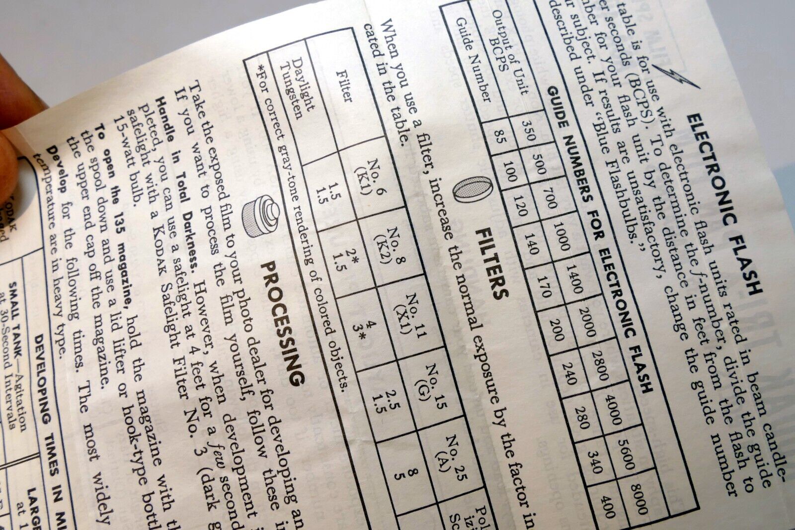 Kodak Tri-X Pan Film table guide instructions ASA 400 vintage 1960's
